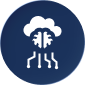Salesforce Einstein & AI Integration