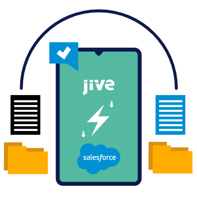 Jive Salesforce