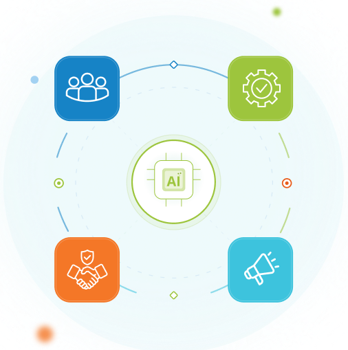 AI Communities