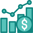Revenue Cloud