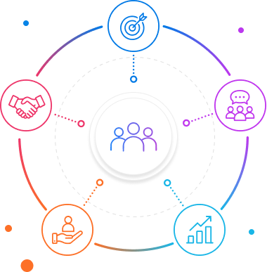 success Strategy