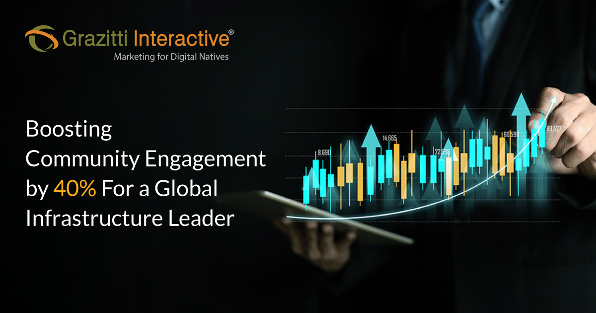 Boosting Engagement by 40% For a Global Infrastructure Leader