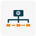 Account Organization