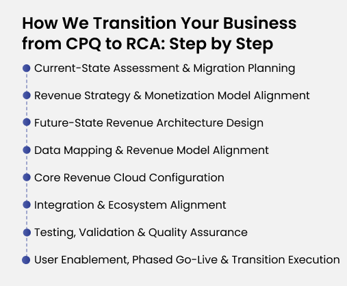 Roadmap
