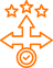 Knowledge Creation Service