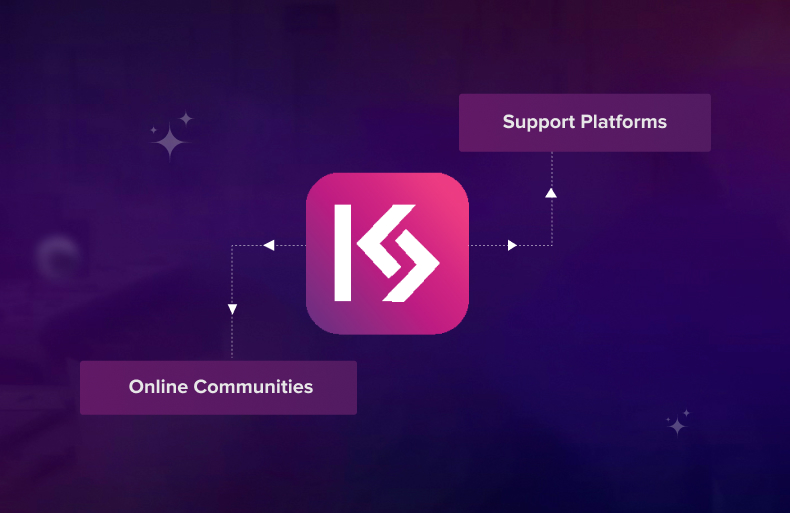 Integrating Zendesk Support and Jira with Sinergify